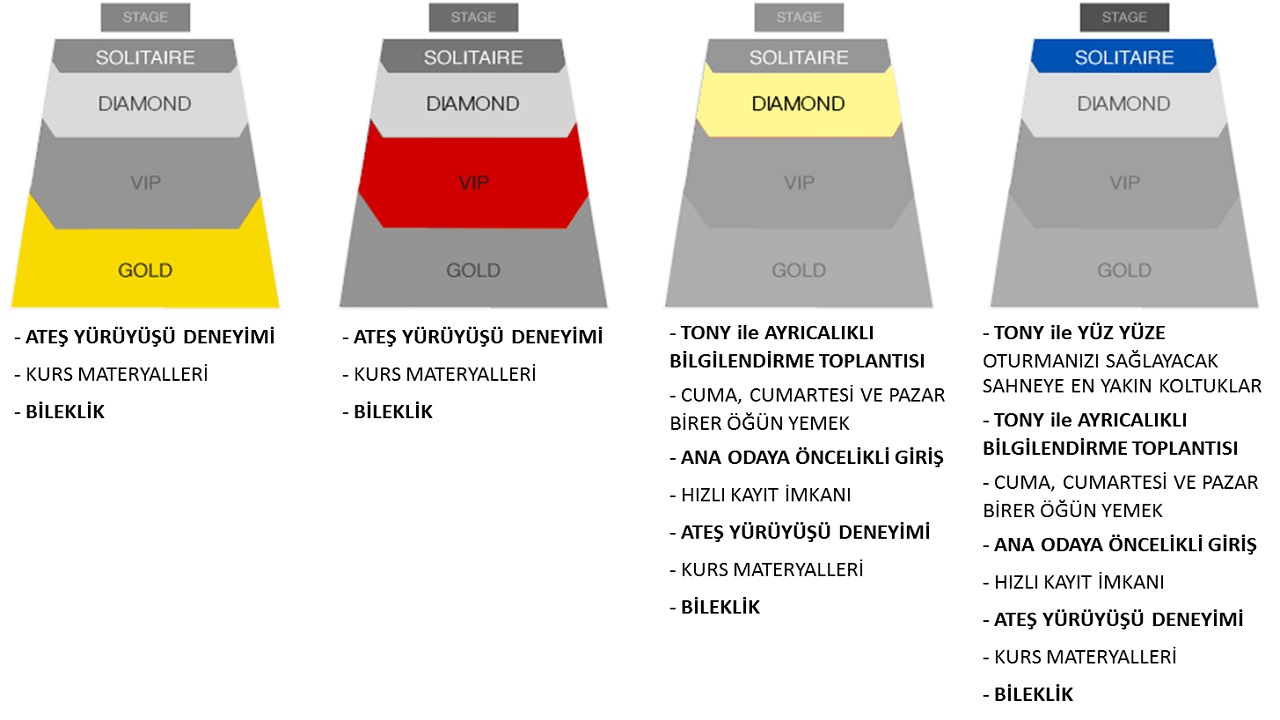 Oturma-Planları-Londra son