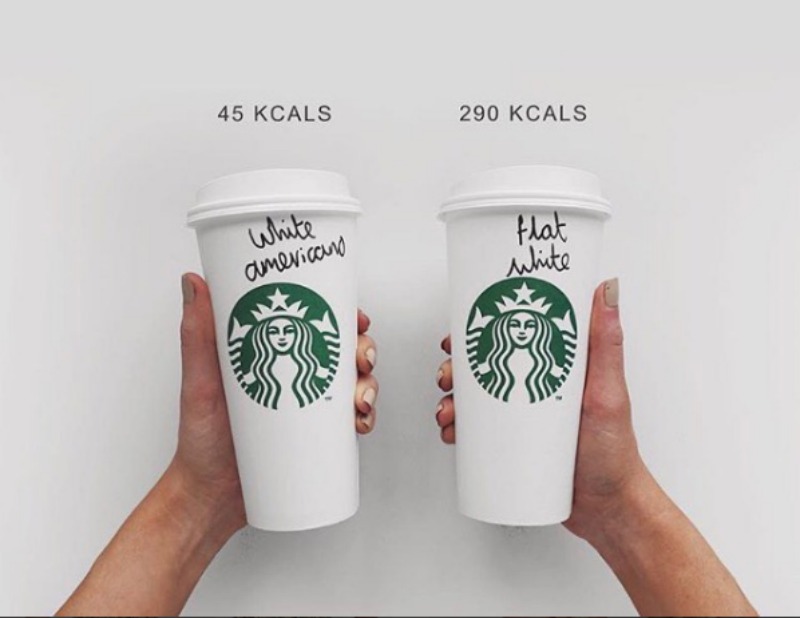 saglikli beslenme kalori hesabi starbucks